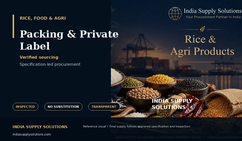 Packing & Private Label — India Supply Solutions sourcing visual